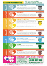  Calendario Raccolta differenziata utenze domestiche e non domestiche