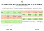 Servizio di disinfestazione e derattizzazione per l'anno 2020 in Racale e nel...