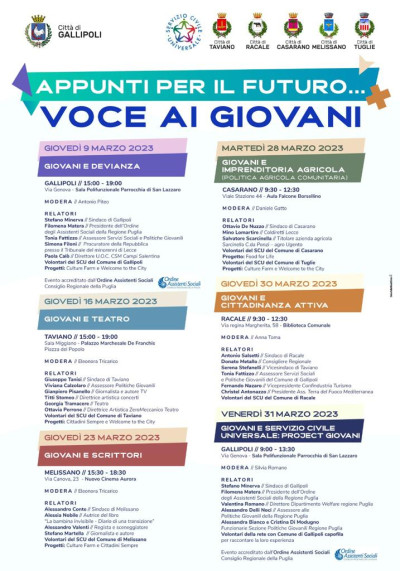 APPUNTAMENTI PER IL FUTURO ... VOCE AI GIOVANI