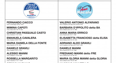 Liste dei candidati per l'elezione diretta alla carica di sindaco e di n. 16 ...