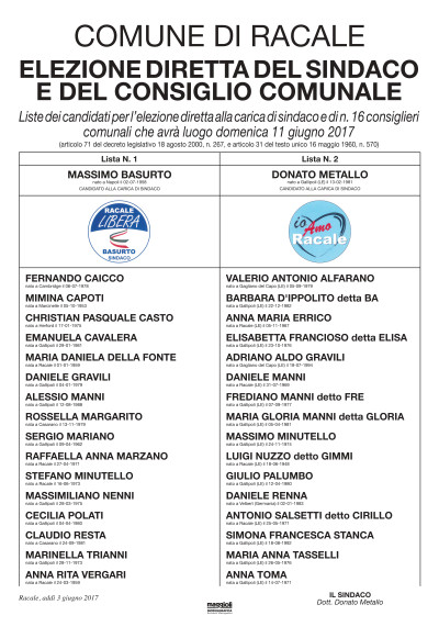 Liste dei candidati per l'elezione diretta alla carica di sindaco e di n. 16 ...