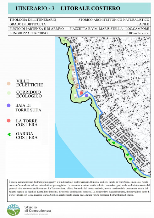 Litorale Costiero
