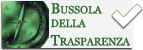 Bussola della Trasparenza