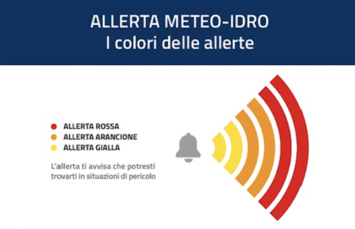 Piano di emergenza comunale e allerta meteo e idro